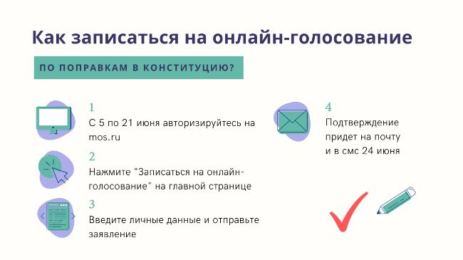 Москвичам рассказали, как проголосовать на плебисците с компьютера или телефона